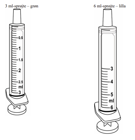 Fintepla oral opløsning 2,2 mg/ml Orifarm A/S
