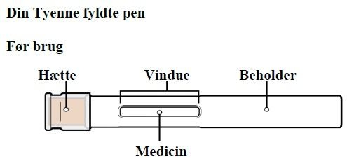 Tyenne® injektionsvæske, opløsning i fyldt pen 162 mg Fresenius Kabi Deutschland GmbH