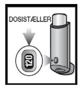 Innovair® inhalationsspray, opløsning 100+6 mikrog/dosis Orifarm A/S
