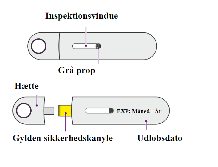 Benlysta GlaxoSmithKline (Ireland)Limited injektionsvæske, opløsning i fyldt pen 200 mg
