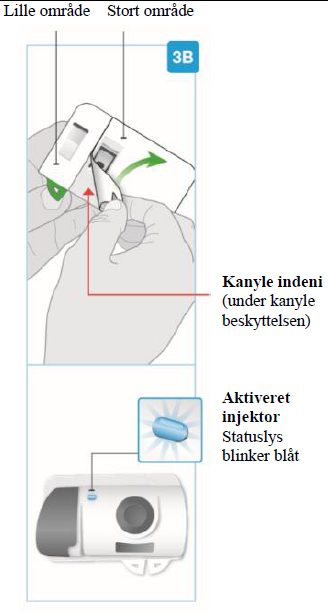 Skyrizi AbbVie Deutschland GmbH & Co. KG injektionsvæske, opløsning i cylinderampul 360 mg