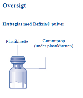 Refixia® Novo Nordisk A/S, pulver og solvens til injektionsvæske, opl. 3000 IE