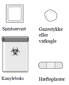 Amvuttra® injektionsvæske, opløsning i fyldt injektionssprøjte 25 mg Alnylam Netherlands B.V.