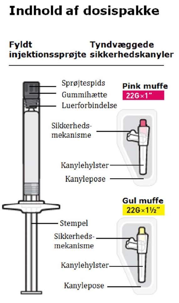 Trevicta Orifarm A/S depotinjektionsvæske, suspension 175 mg, 263 mg, 350 mg og 525 mg