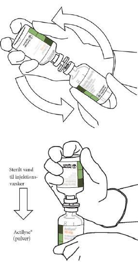 Actilyse® Boehringer Ingelheim Int. GmbH, pulver og solvens til injektions- og infusionsvæske