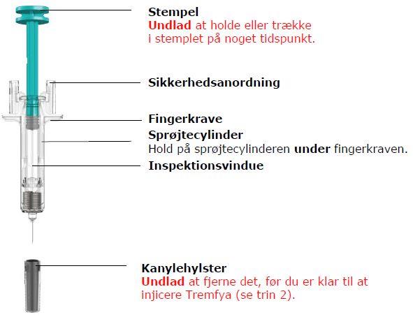 Tremfya Janssen-Cilag International NV injektionsvæske, opløsning, fyldt injektionssprøjte 100 mg