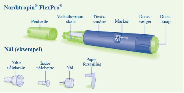 Norditropin Flexpro Flexpro® Novo Nordisk A/S, injektionsvæske, opl. i pen 15 mg/1,5 ml