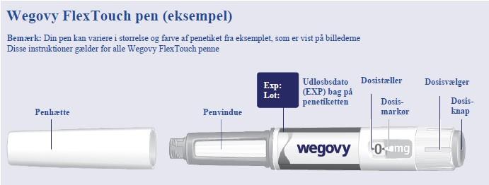 Wegovy Flextouch Novo Nordisk A/S injektionsvæske, opløsning i fyldt pen 0,25 mg, 0,5 mg, 1 mg, 1,7 mg og 2,4  mg