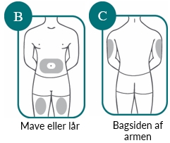 Bimzelx injektionsvæske, opløsning i fyldt pen 320 mg UCB Pharma S.A.