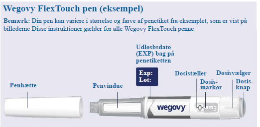 Wegovy Flextouch Medartuum AB injektionsvæske, opløsning i fyldt pen 1,7 mg