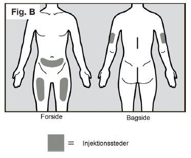 RoActemra Roche Registration Limited injektionsvæske, opløsning, fyldt injektionssprøjte 162 mg