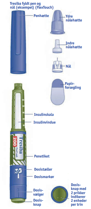 Tresiba 200 Flextouch injektionsvæske, opløsning i fyldt pen 200 E/ml 2care4 ApS