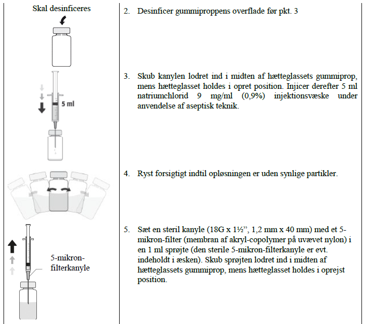 Aprokam Laboratoires Thea S.A.S. pulver til injektionsvæske, opl. 50 mg