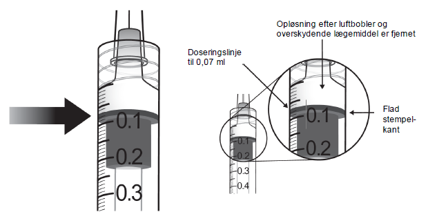 Eylea Bayer AG injektionsvæske, opløsning, hætteglas 114,3 mg/ml 114,3 mg/ml injektionsvæske, opløsning, hætteglas