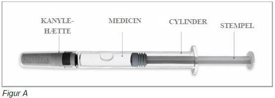 Plegridy Biogen Idec Ltd injektionsvæske, opløsning i fyldt injektionssprøjte 63/94 mikrogram og 125 mikrogram