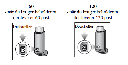 Trimbow Orifarm A/S inhalationsspray, opløsning 172 + 5 + 9 mikrogram