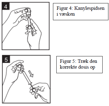 Increlex® Ipsen Pharma injektionsvæske, opløsning 10 mg/ml
