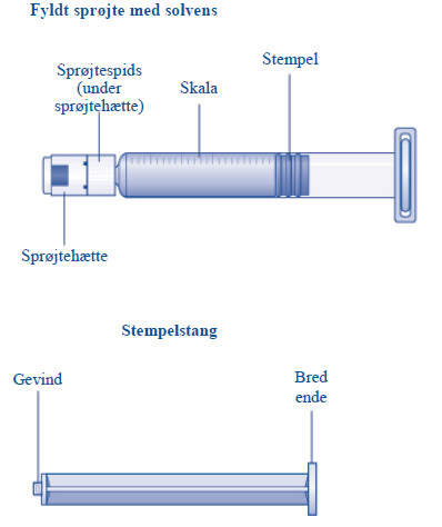 Esperoct® Novo Nordisk A/S pulver og solvens til injektionsvæske, opl. 500 IE, 1000 IE, 1500 IE, 2000 IE og 3000 IE