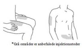 Stelara® Janssen-Cilag International NV, injektionsvæske, opl. i sprøjte 90 mg