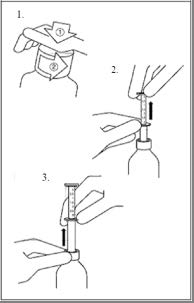 Serenase 2 mg/ml oral opløsning