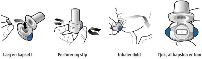 Onbrez Breezhaler® inhalationspulver, hård kapsel 150 mikrogram og 300 mikrogram 2care4 ApS