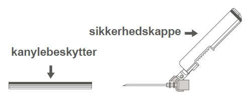 Vaxigriptetra® injektionsvæske, suspension, fyldt injektionssprøjte  Sanofi Winthrop Industrie