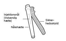 Hemlibra Roche Registration GmbH injektionsvæske, opløsning 60 mg/0,4 ml, 105 mg/0,7 ml og 150 mg/1 ml