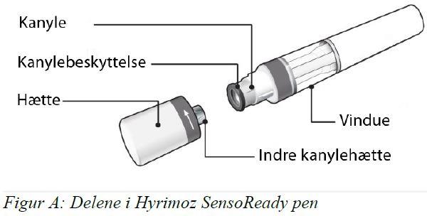 Hyrimoz Sandoz GmbH injektionsvæske, opløsning i fyldt pen 40 mg