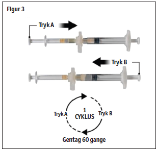 Eligard® pulver og solvens til injektionsvæske, opløsning 45 mg 2care4 ApS