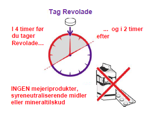 Revolade Novartis Europharm Limited, filmovertrukne tabletter 25 mg, 50 mg og 75 mg