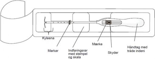 Kyleena Paranova Danmark A/S intrauterint indlæg 19,5 mg