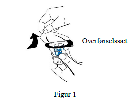 Fibryga pulver og solvens til injektions- /infusionsvæske, opløsning 1 g Octapharma AB