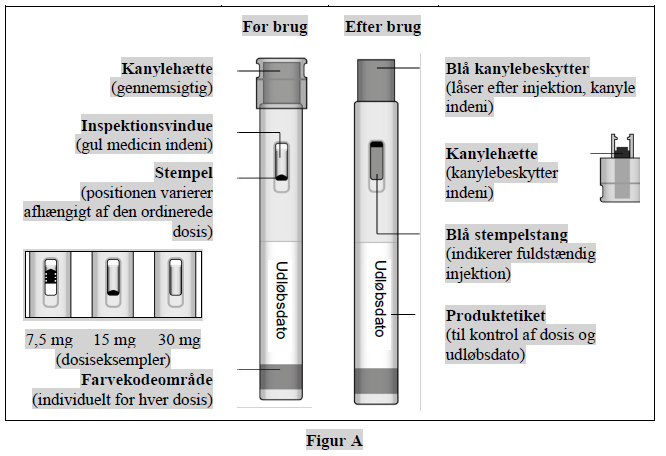 Metex Pen Medac, Gesellschaft für klinische Spezialpräparate mbH injektionsvæske, opløsning i fyldt pen 17,5 mg