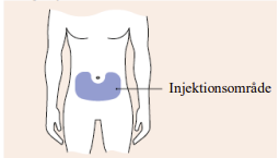 Piasky® injektions-/infusionsvæske, opløsning 340 mg Roche Registration GmbH