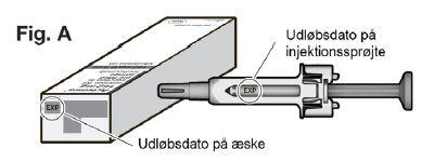 RoActemra Roche Registration Limited injektionsvæske, opløsning, fyldt injektionssprøjte 162 mg