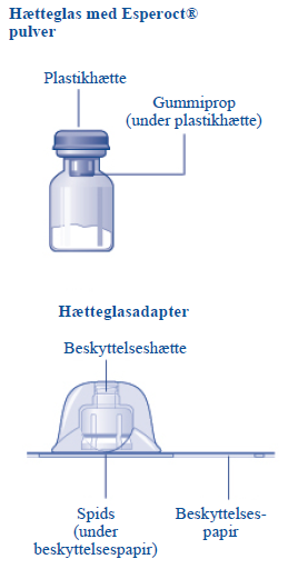 Esperoct® Novo Nordisk A/S pulver og solvens til injektionsvæske, opl. 500 IE, 1000 IE, 1500 IE, 2000 IE og 3000 IE