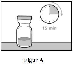 Hemlibra Roche Registration GmbH injektionsvæske, opløsning 150 mg/1 ml