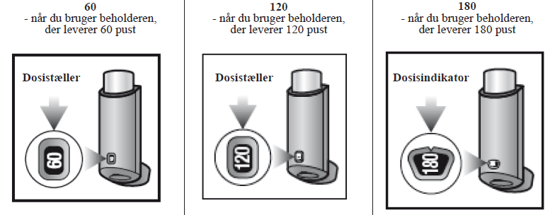 Trimbow Medartuum AB inhalationsspray, opløsning 87 + 5 + 9 mikrogram