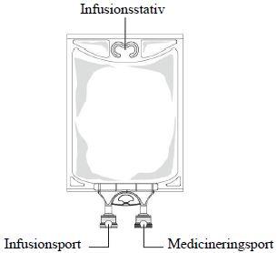 Amiped B. Braun Melsungen infusionsvæske, opløsning