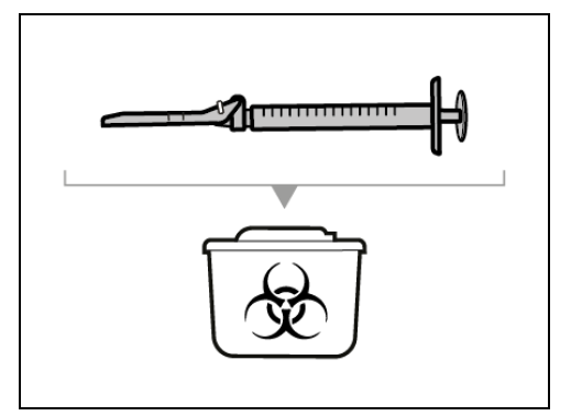 Hemlibra Roche Registration GmbH injektionsvæske, opløsning 150 mg/1 ml