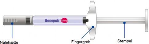 Benepali Samsung Bioepis UK Limited injektionsvæske, opløsning, fyldt injektionssprøjte 25 mg