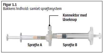 Eligard® pulver og solvens til injektionsvæske, opløsning 45 mg 2care4 ApS