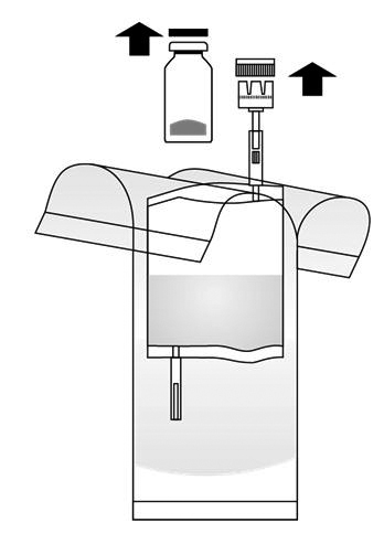 BCG medac pulver og solvens til intravesikal suspension  2care4 ApS