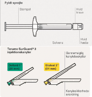Rispolept Consta 2care4 ApS depotinjektionsvæske, pulver og solvens til suspension 25 mg, 37,5 mg og 50 mg