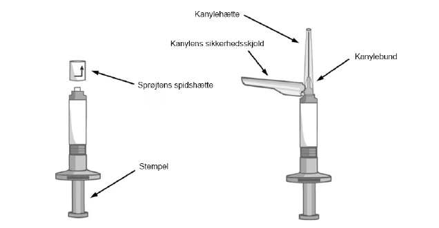 Abilify Maintena Otsuka Pharmaceutical Netherlands B.V. depotinjektionsvæske, suspension i fyldt injektionssprøjte 960 mg