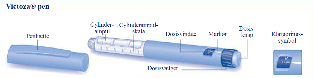 Victoza Novo Nordisk A/S injektionsvæske, opløsning i fyldt pen 6 mg/ml