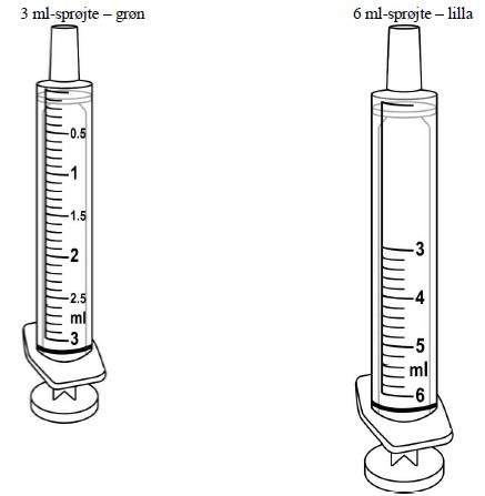 Fintepla Zogenix ROI Limited oral opløsning 2,2 mg/ml