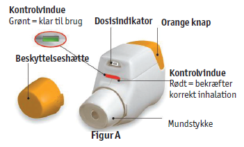 Duaklir Genuair 2care4 ApS inhalationspulver 340 + 12 mikrog.