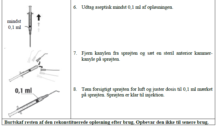 Aprokam Laboratoires Thea S.A.S. pulver til injektionsvæske, opl. 50 mg