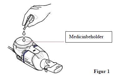 Quinsair Abacus Medicine A/S inhalationsvæske til nebulisator, opløsning 240 mg